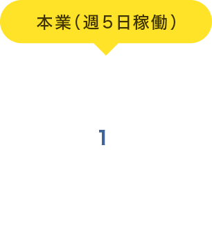 {ƁiTTғj