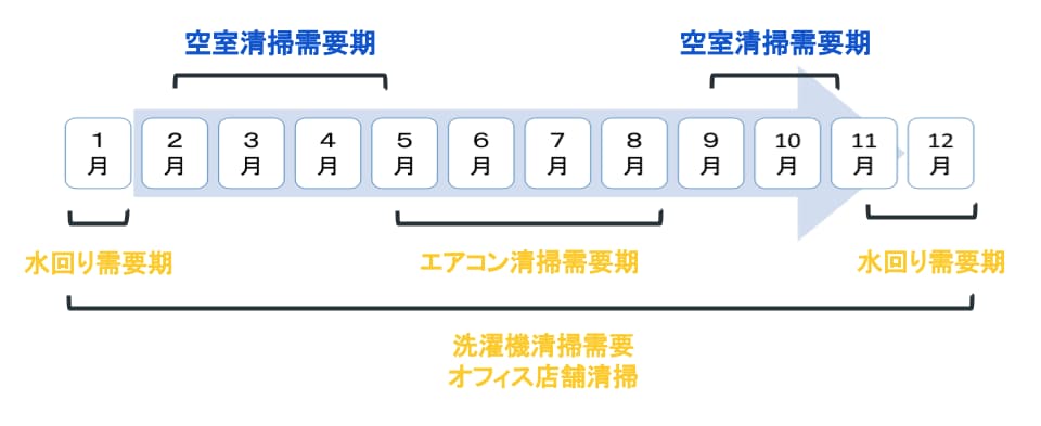 nEXN[jOɖZ