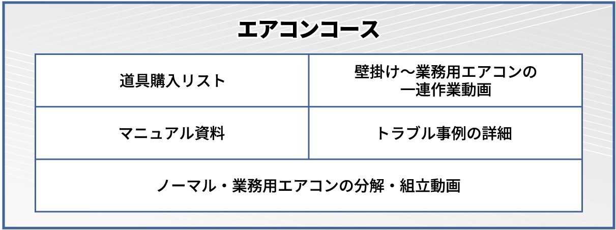 �G�A�R���R�[�X