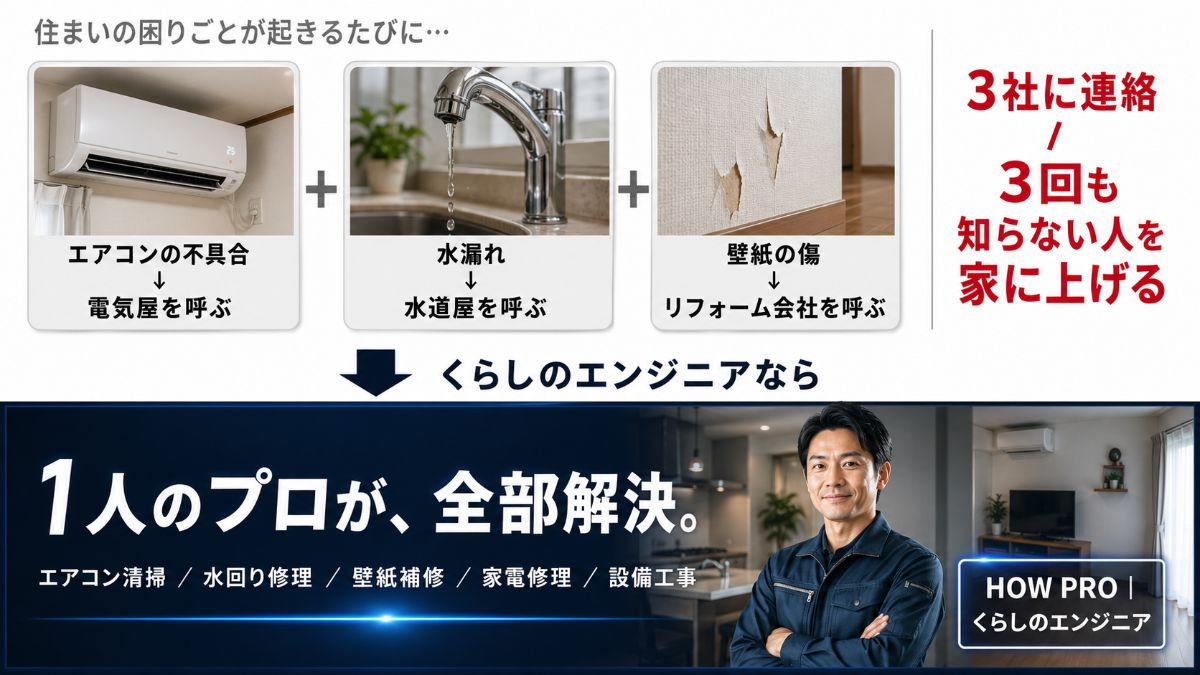 ��炵�̃G���W�j�A